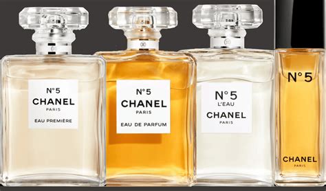 Chanel no 5 appeal